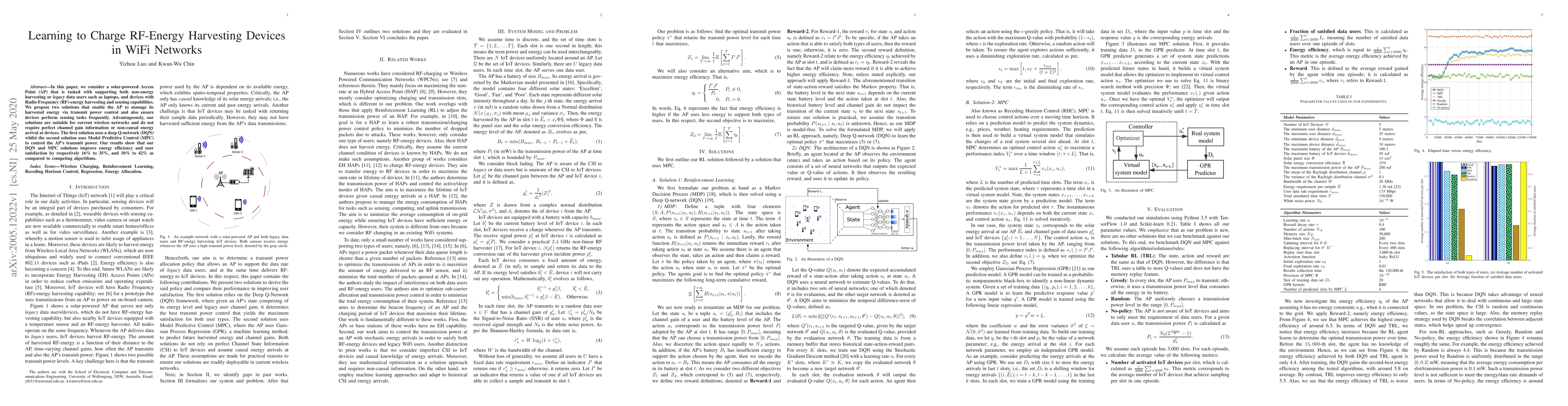 Thumbnail for Learning to Charge RF-Energy Harvesting Devices in WiFi Networks