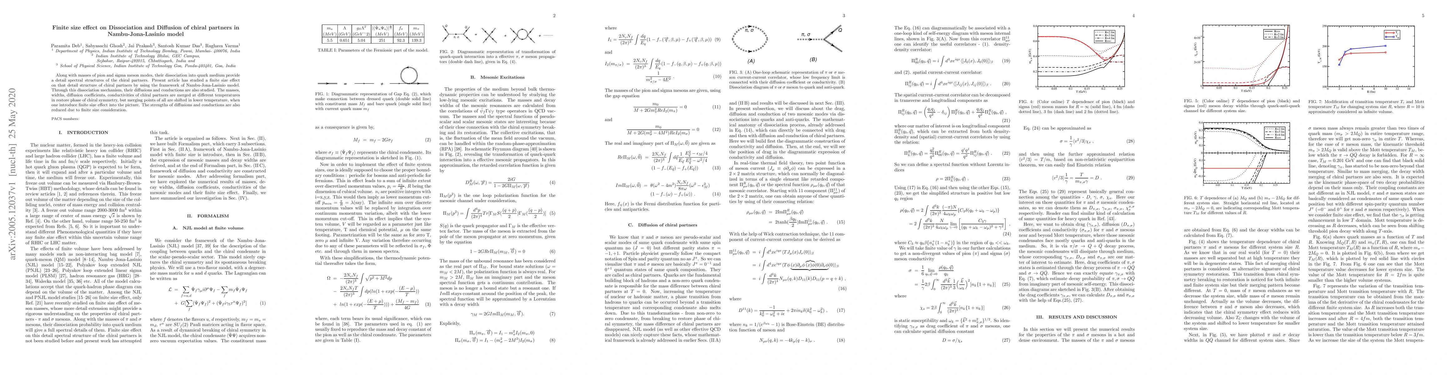 Thumbnail for Finite size effect on Dissociation and Diffusion of chiral partners in
  Nambu-Jona-Lasinio model