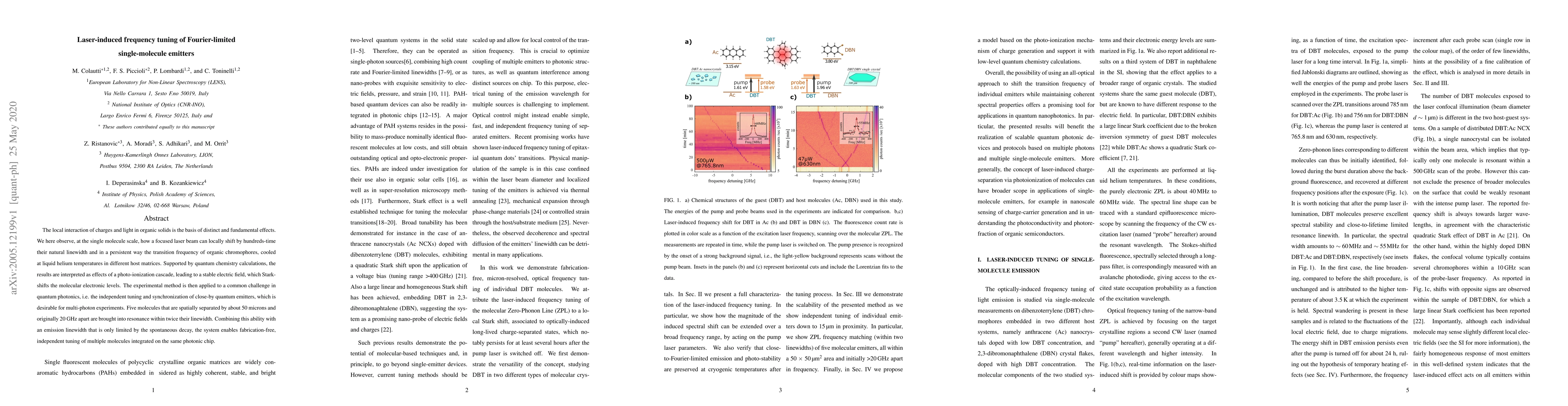 Thumbnail for Laser-induced frequency tuning of Fourier-limited single-molecule
  emitters