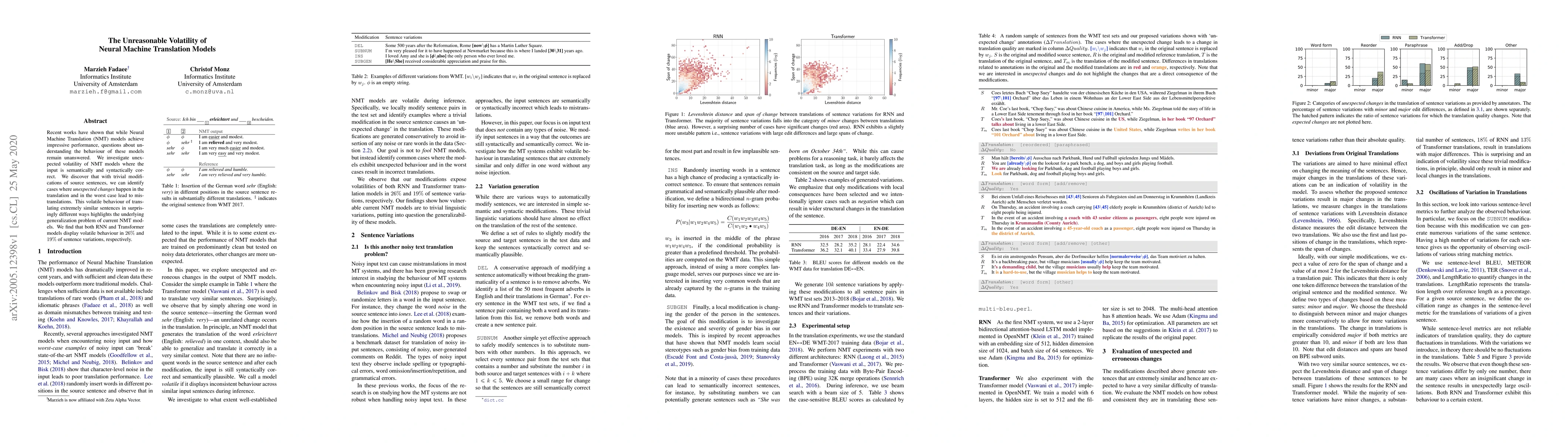 Thumbnail for The Unreasonable Volatility of Neural Machine Translation Models