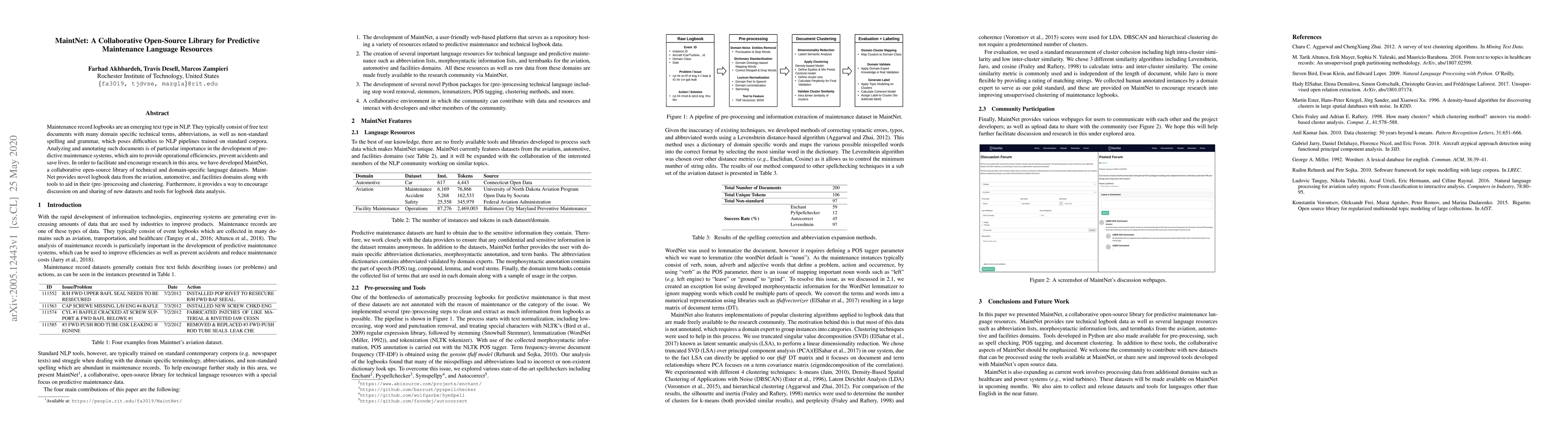 Thumbnail for MaintNet: A Collaborative Open-Source Library for Predictive Maintenance
  Language Resources