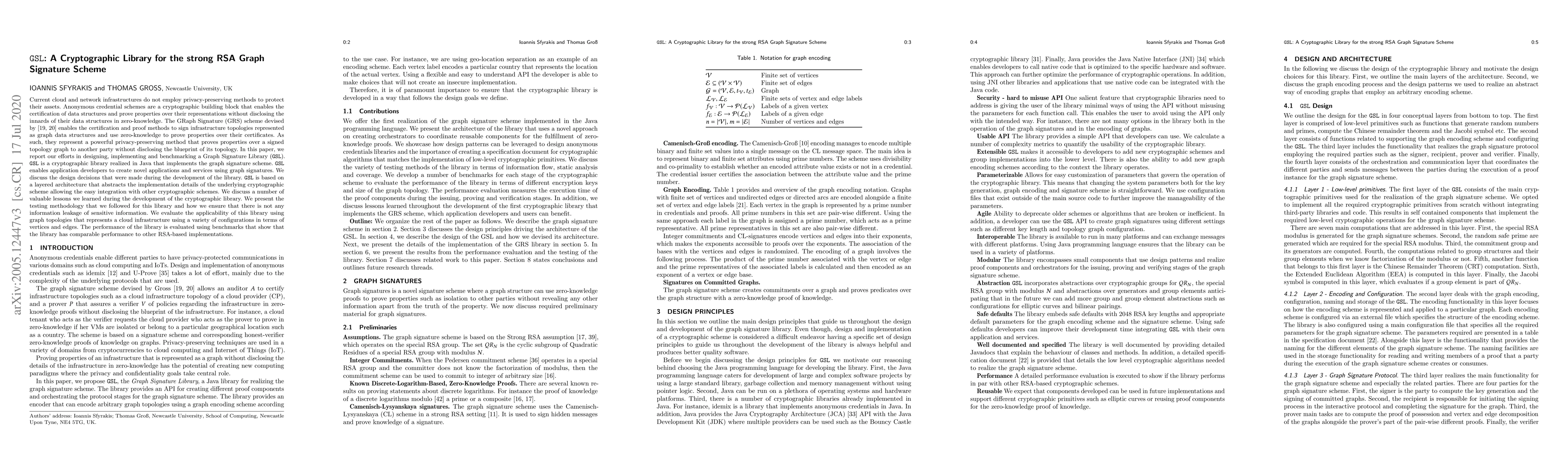 Thumbnail for GSL: A Cryptographic Library for the strong RSA Graph Signature Scheme