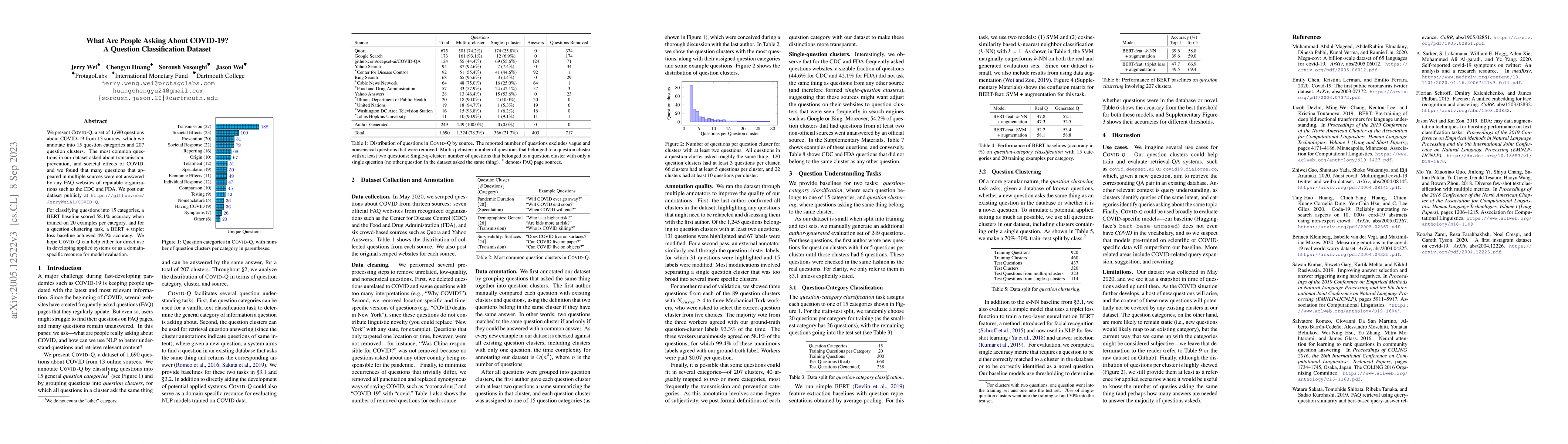 Thumbnail for What Are People Asking About COVID-19? A Question Classification Dataset