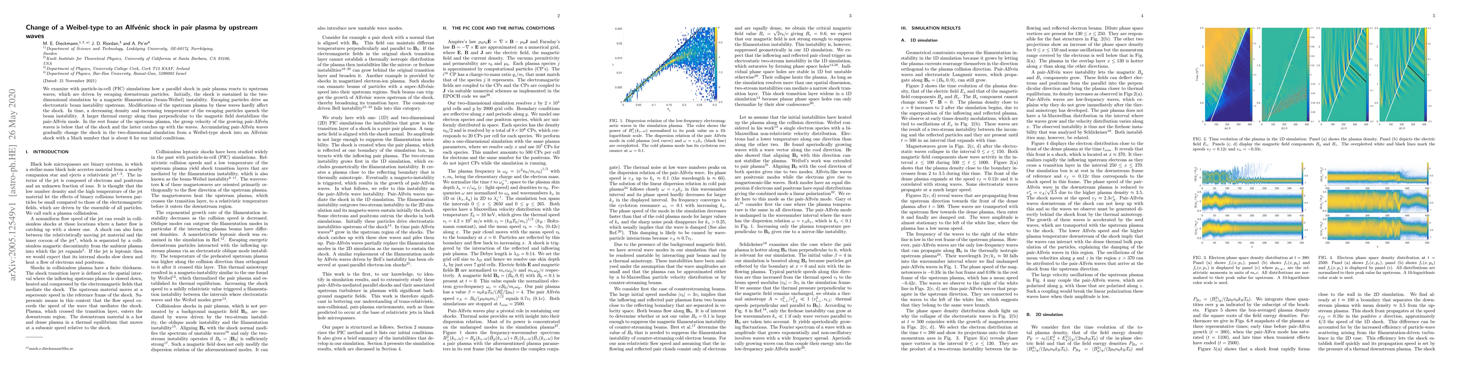 Thumbnail for Change of a Weibel-type to an Alfv\'enic shock in pair plasma by
  upstream waves