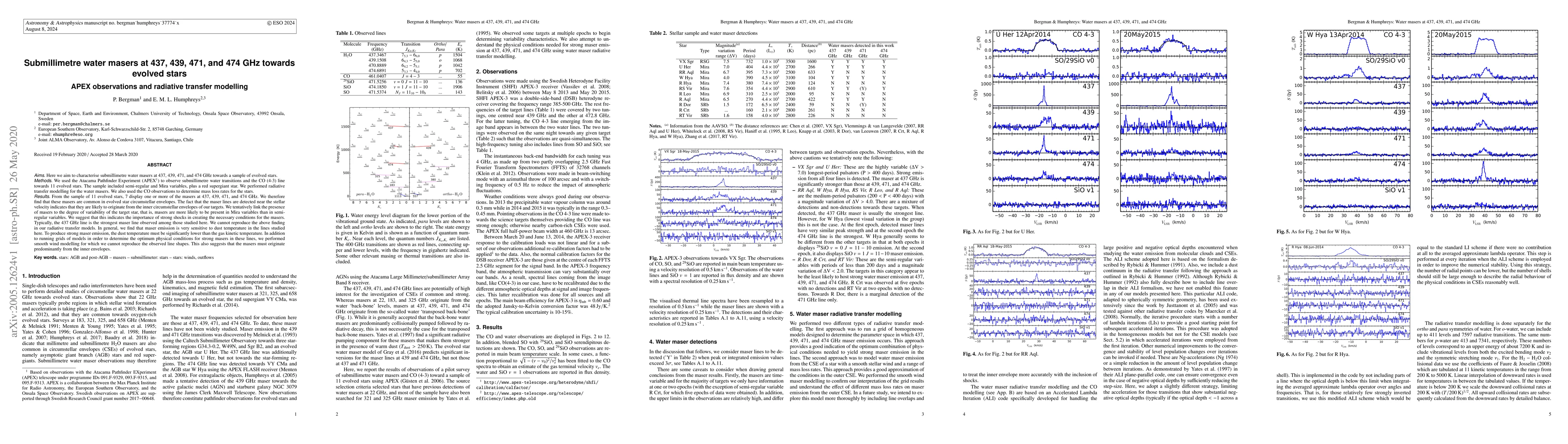 Thumbnail for Submillimetre water masers at 437, 439, 471, and 474 GHz towards evolved
  stars. APEX observations and radiative transfer modelling