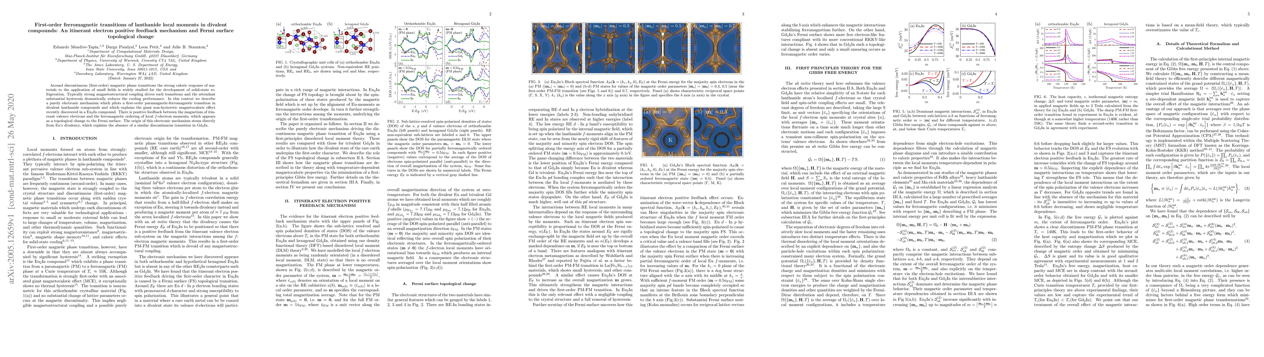 Thumbnail for First-order ferromagnetic transitions of lanthanide local moments in
  divalent compounds: An itinerant electron positive feedback mechanism and
  Fermi surface topological change