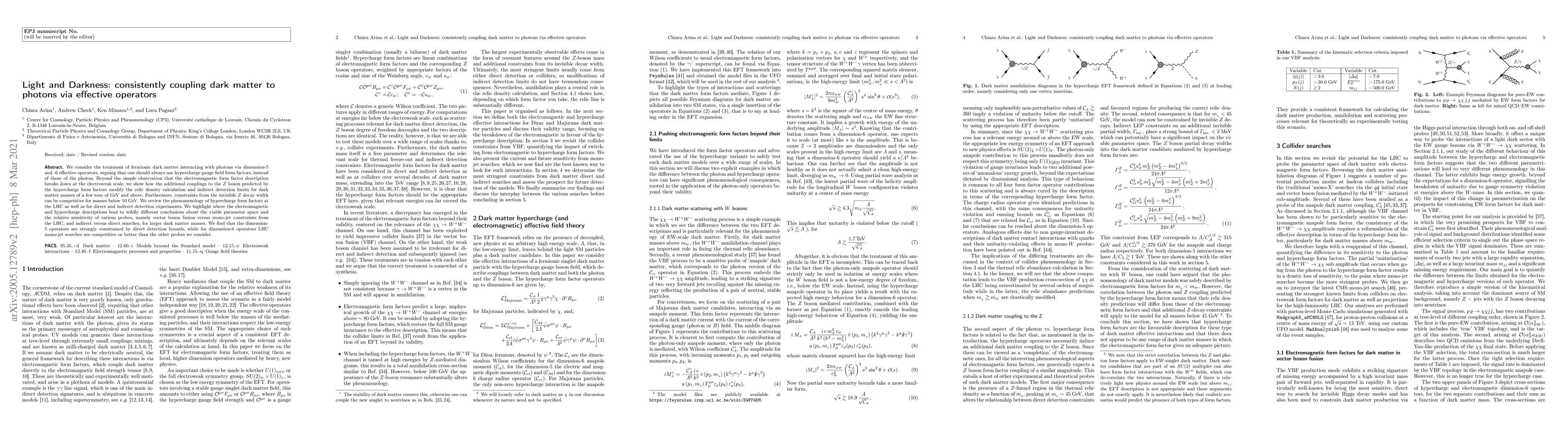 Thumbnail for Light and Darkness: consistently coupling dark matter to photons via
  effective operators