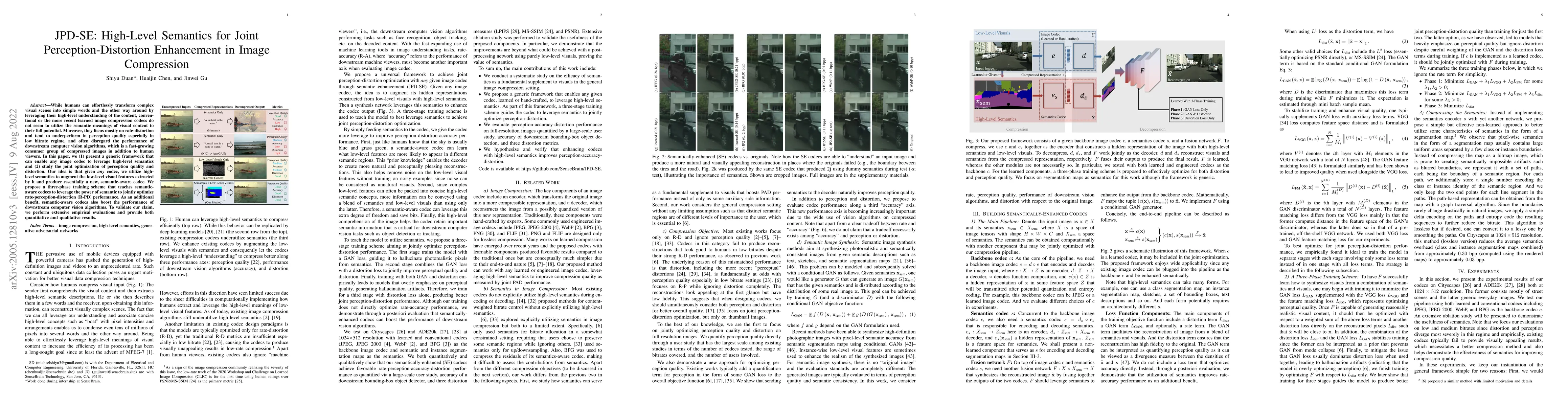 Thumbnail for JPD-SE: High-Level Semantics for Joint Perception-Distortion Enhancement
  in Image Compression
