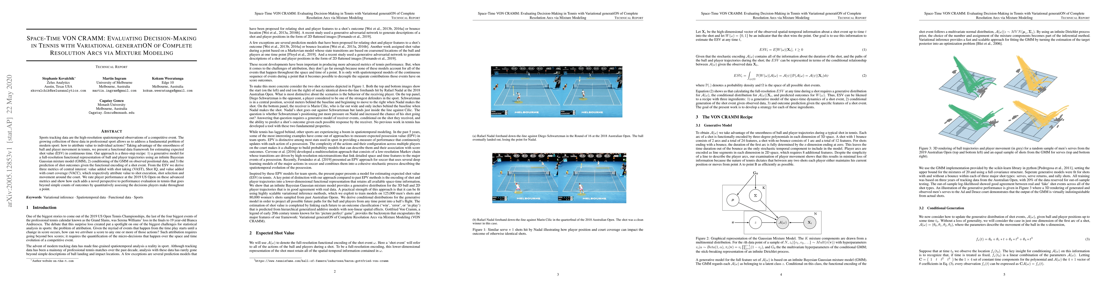 Thumbnail for Space-Time VON CRAMM: Evaluating Decision-Making in Tennis with
  Variational generatiON of Complete Resolution Arcs via Mixture Modeling