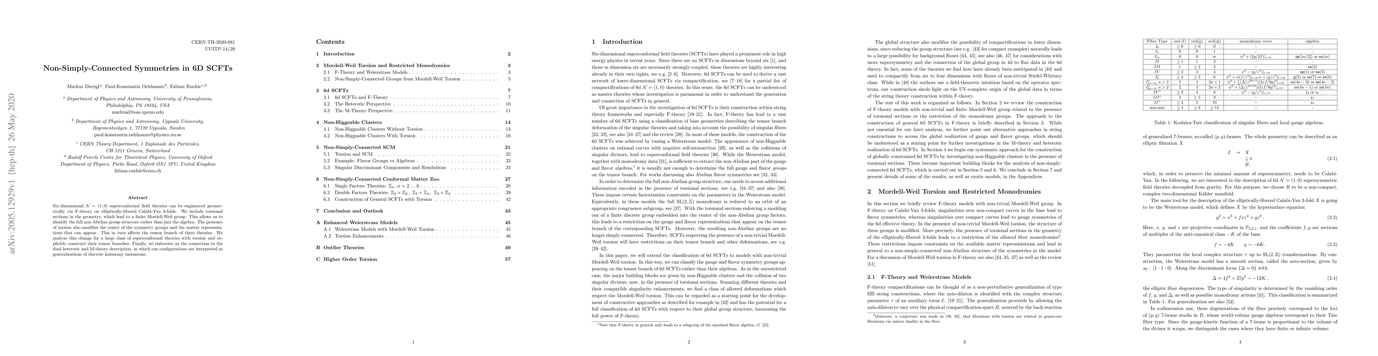 Thumbnail for Non-Simply-Connected Symmetries in 6D SCFTs