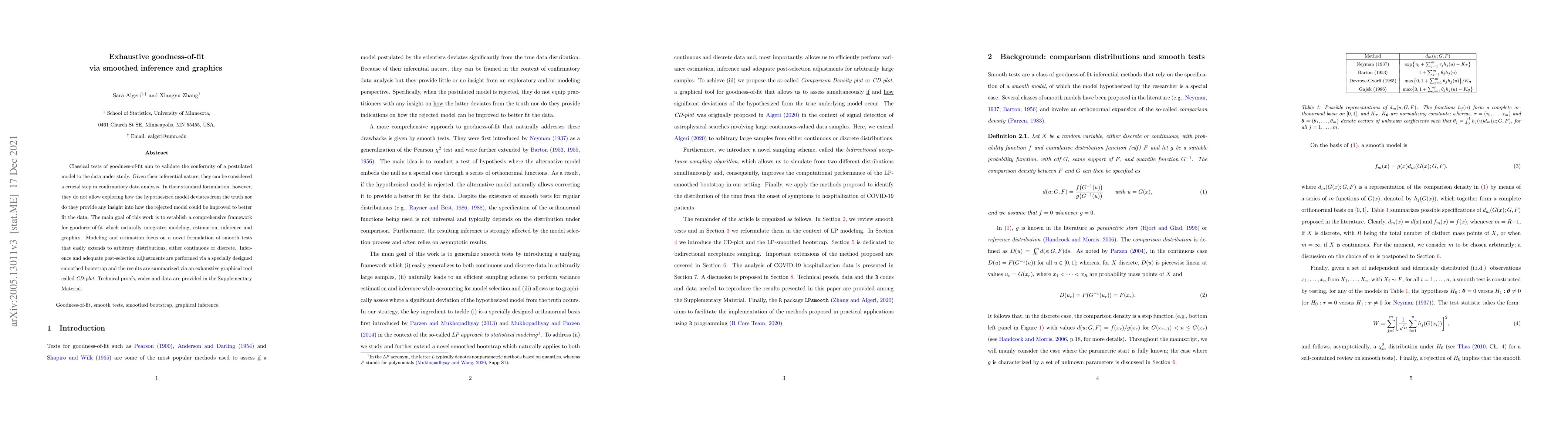 Thumbnail for Exhaustive goodness-of-fit via smoothed inference and graphics