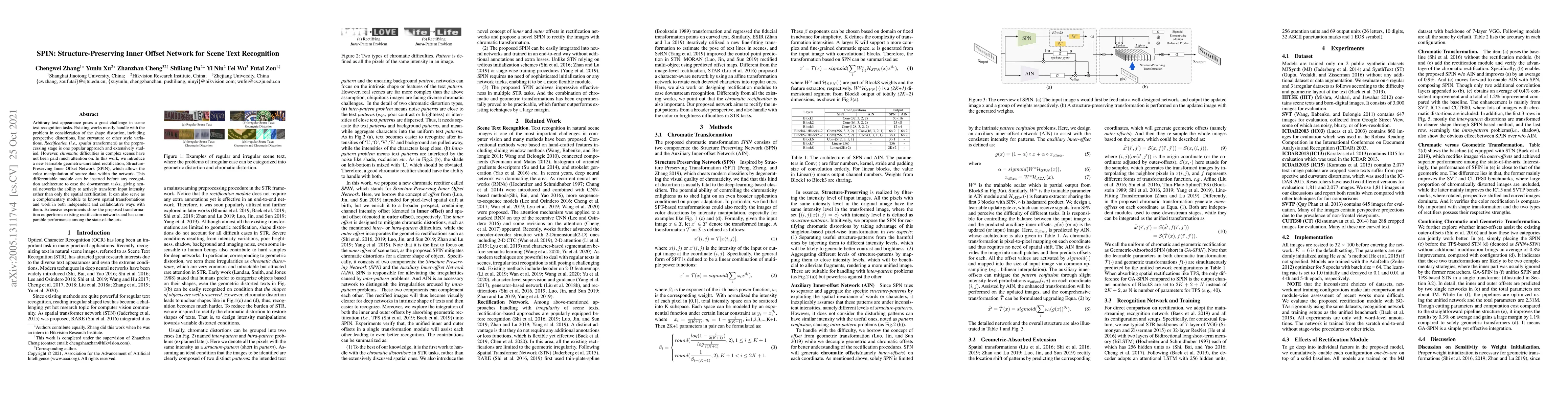 Thumbnail for SPIN: Structure-Preserving Inner Offset Network for Scene Text
  Recognition