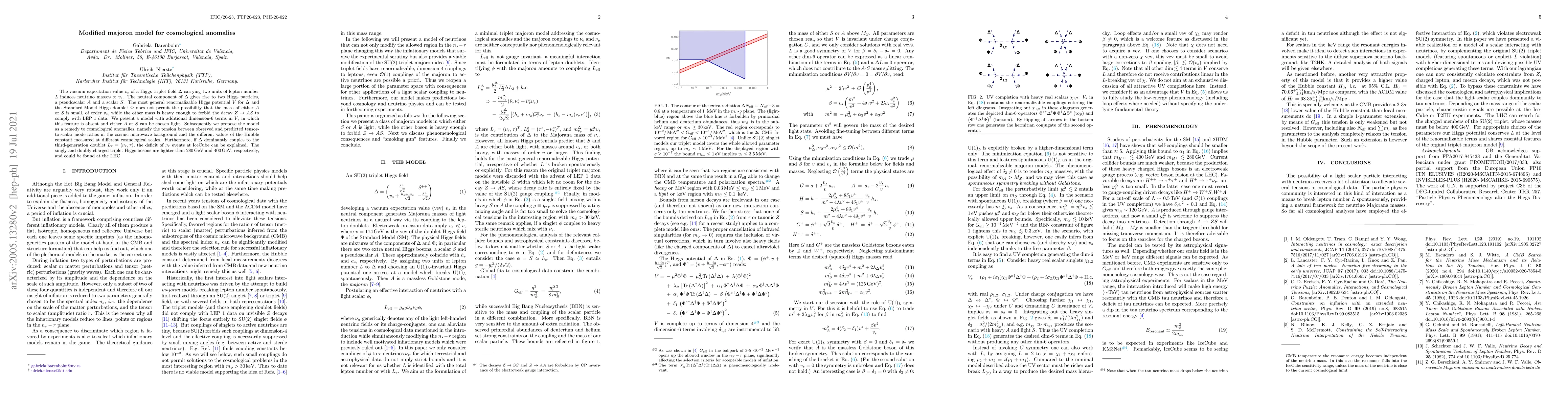 Thumbnail for Modified majoron model for cosmological anomalies