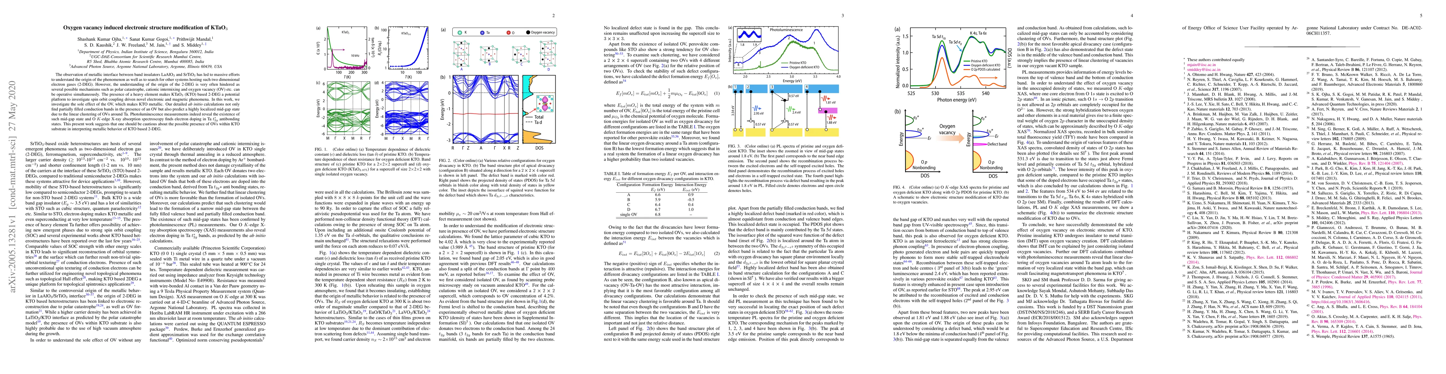 Thumbnail for Oxygen vacancy induced electronic structure modification of KTaO$_3$