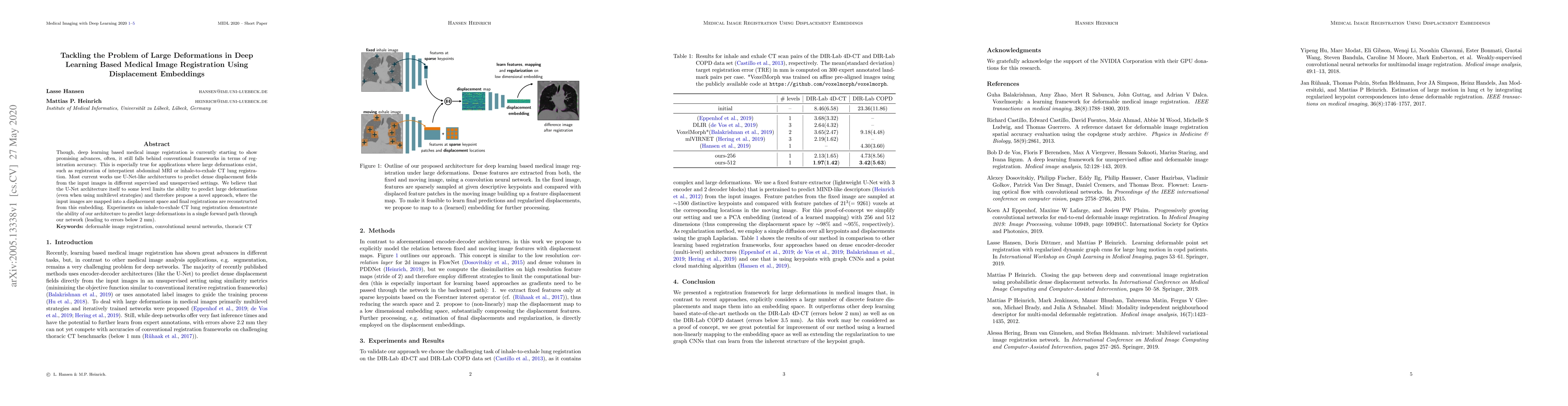Thumbnail for Tackling the Problem of Large Deformations in Deep Learning Based
  Medical Image Registration Using Displacement Embeddings