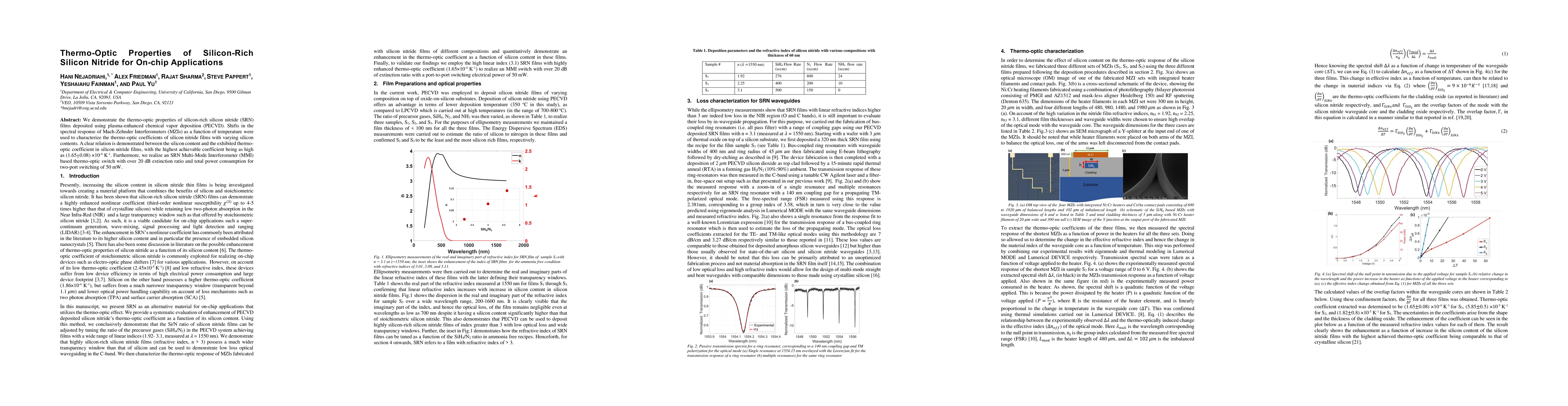 Thumbnail for Thermo-Optic Properties of Silicon-Rich Silicon Nitride for On-chip
  Applications