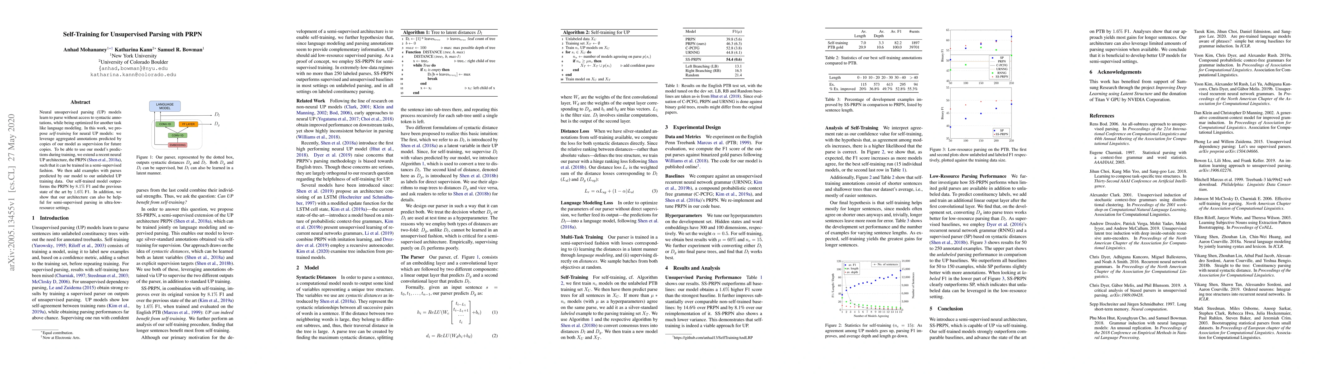 Thumbnail for Self-Training for Unsupervised Parsing with PRPN