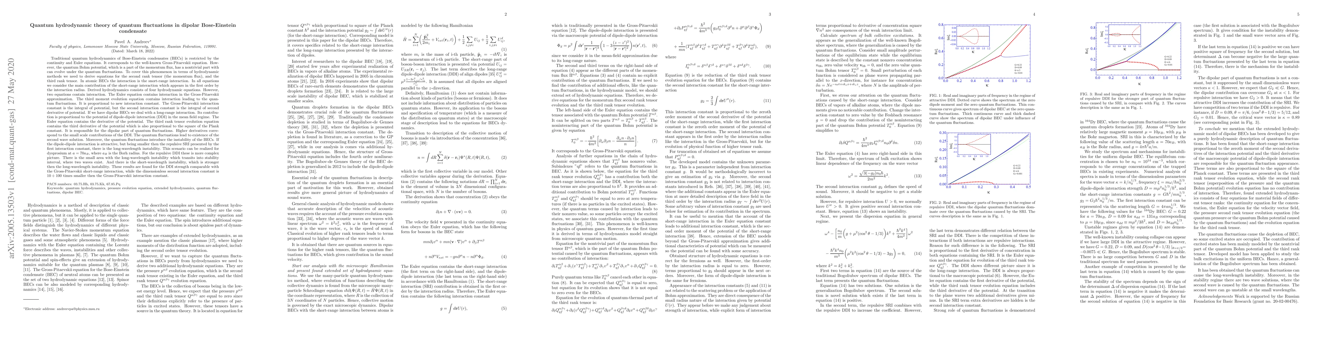 Thumbnail for Quantum hydrodynamic theory of quantum fluctuations in dipolar
  Bose-Einstein condensate