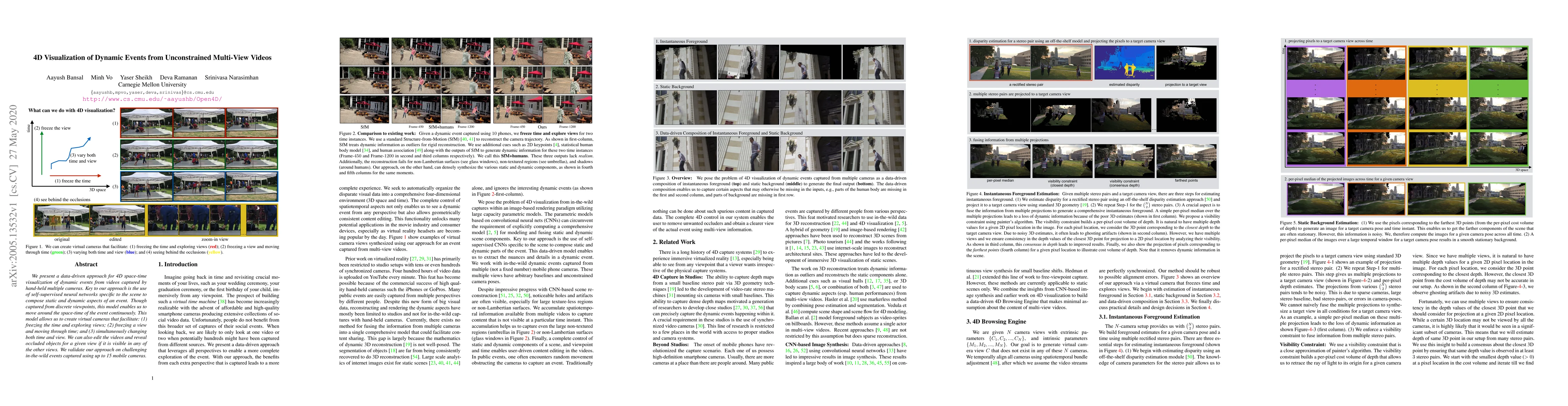 Thumbnail for 4D Visualization of Dynamic Events from Unconstrained Multi-View Videos