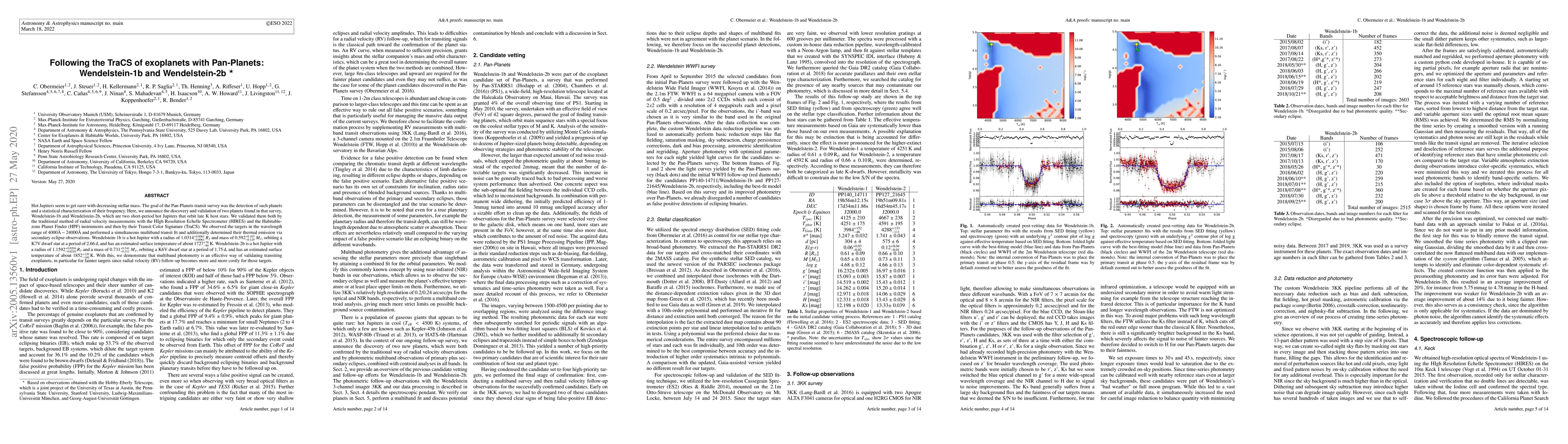 Thumbnail for Following the TraCS of exoplanets with Pan-Planets: Wendelstein-1b and
  Wendelstein-2b