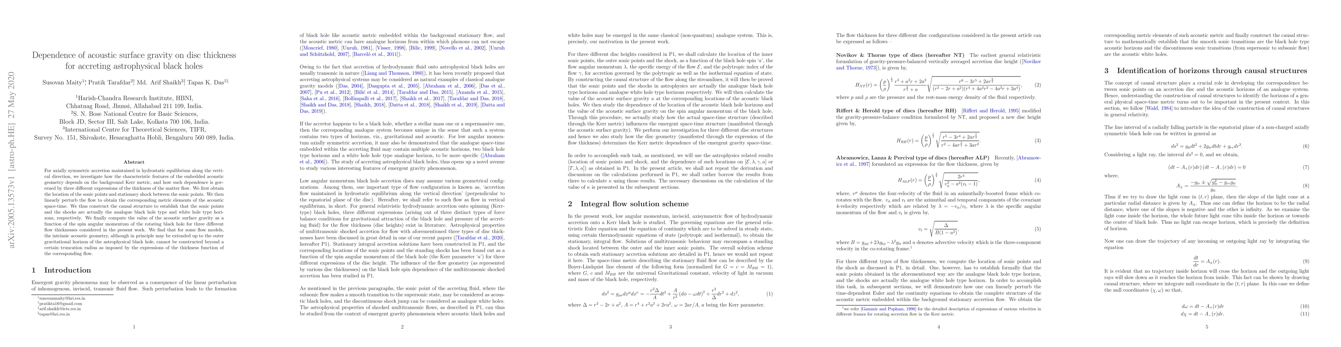 Thumbnail for Dependence of acoustic surface gravity on disc thickness for accreting
  astrophysical black holes