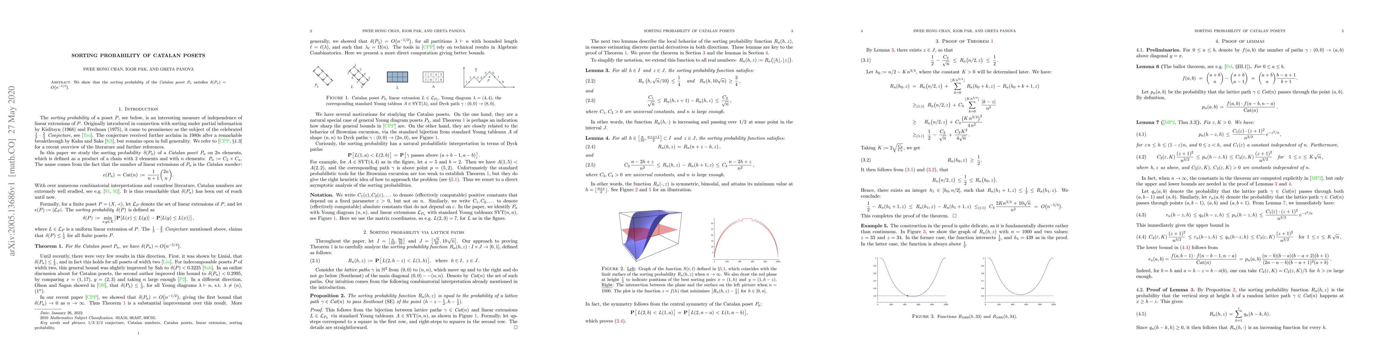 Thumbnail for Sorting probability of Catalan posets