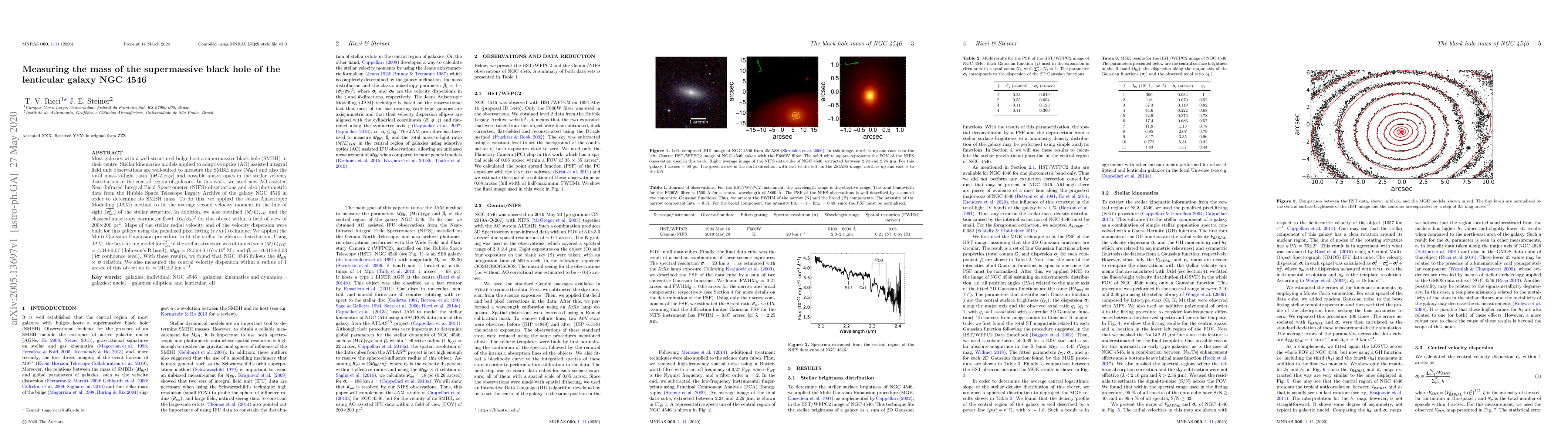 Thumbnail for Measuring the mass of the supermassive black hole of the lenticular
  galaxy NGC 4546