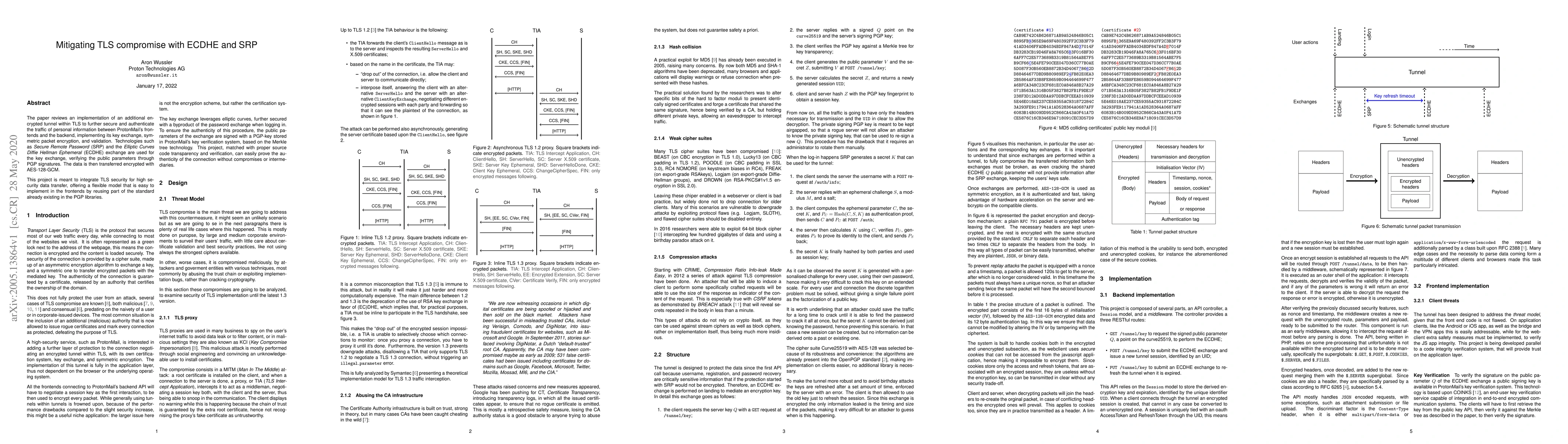 Thumbnail for Mitigating TLS compromise with ECDHE and SRP
