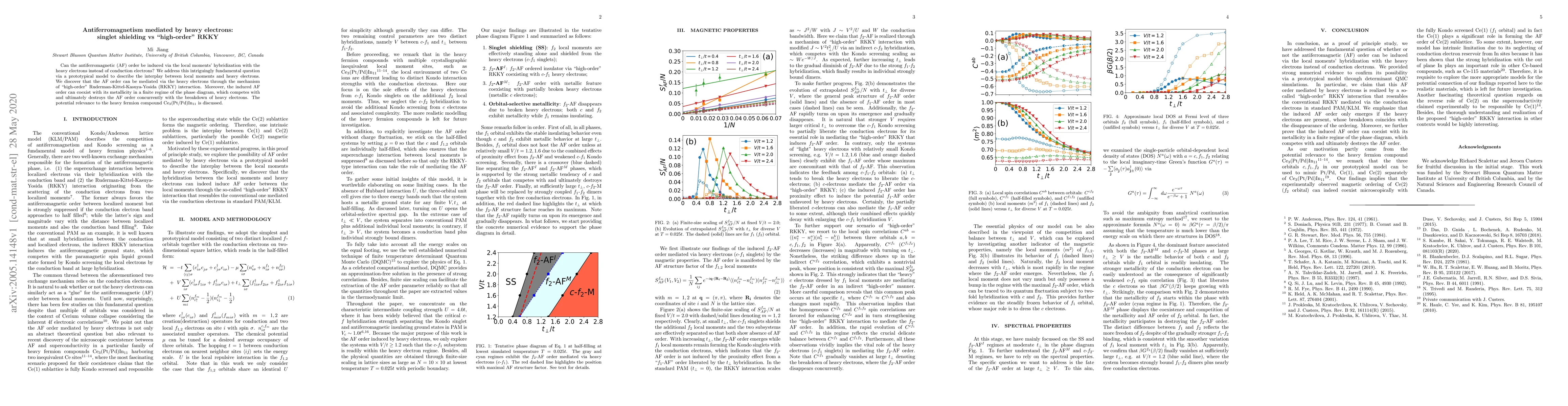 Thumbnail for Antiferromagnetism mediated by heavy electrons: singlet shielding vs
  "high-order" RKKY