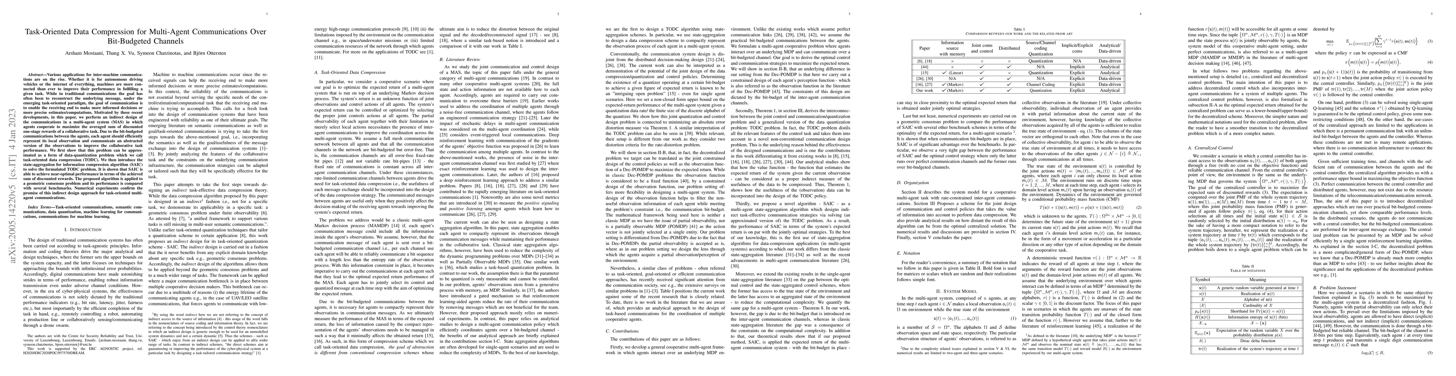 Thumbnail for Task-Oriented Data Compression for Multi-Agent Communications Over
  Bit-Budgeted Channels