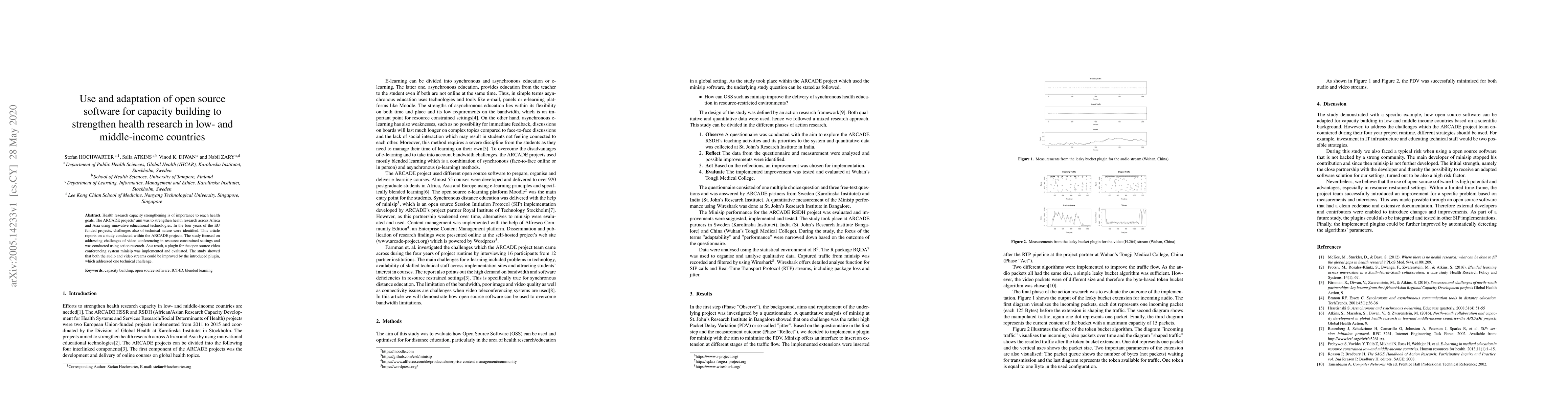 Thumbnail for Use and Adaptation of Open Source Software for Capacity Building to
  Strengthen Health Research in Low- and Middle-Income Countries
