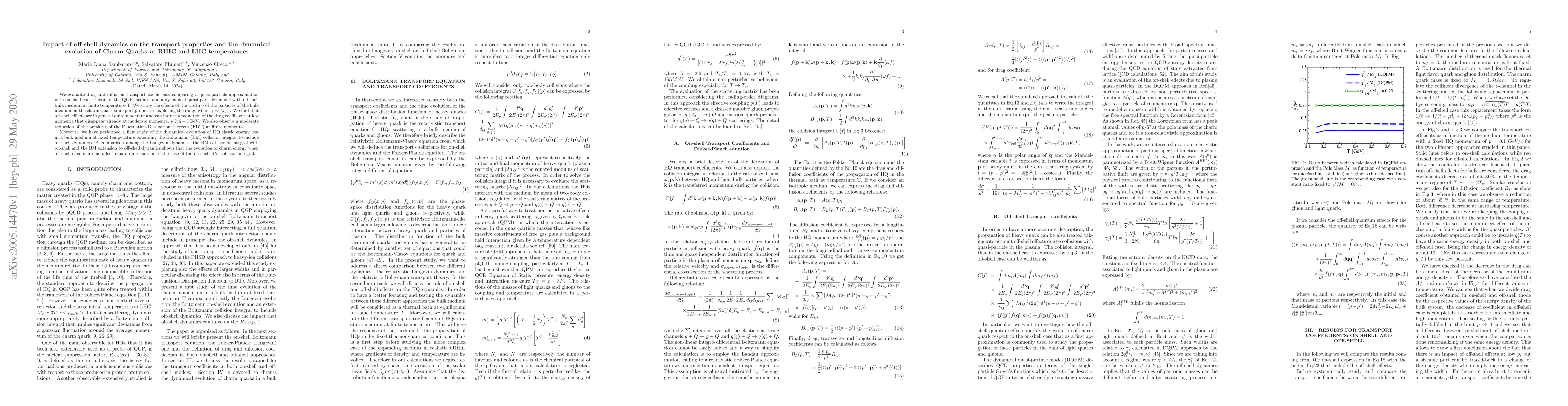Thumbnail for Impact of off-shell dynamics on the transport properties and the
  dynamical evolution of Charm Quarks at RHIC and LHC temperatures