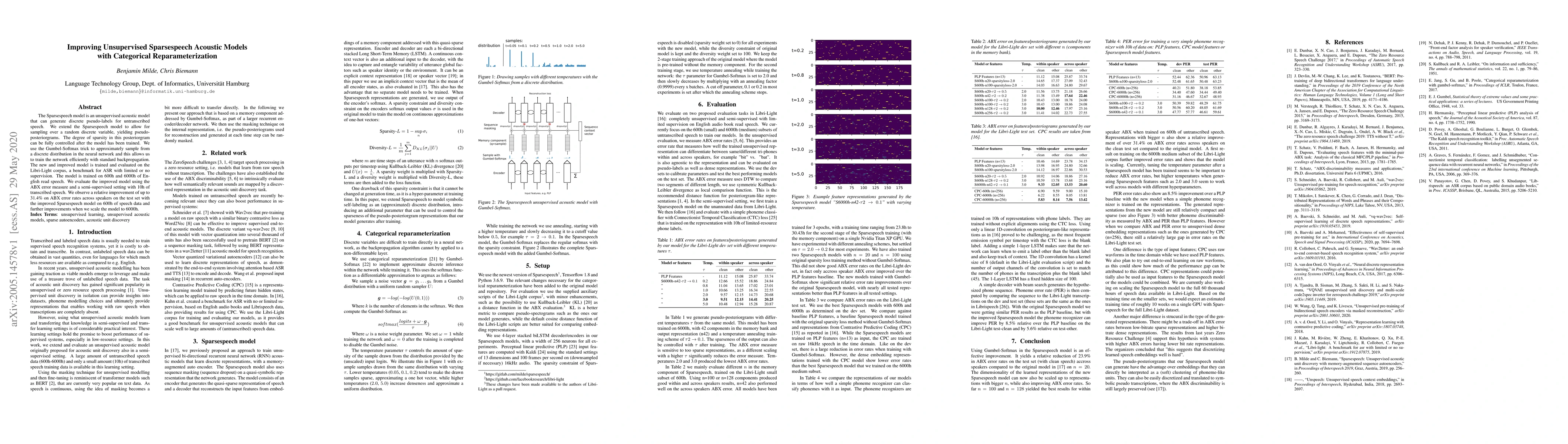 Thumbnail for Improving Unsupervised Sparsespeech Acoustic Models with Categorical
  Reparameterization