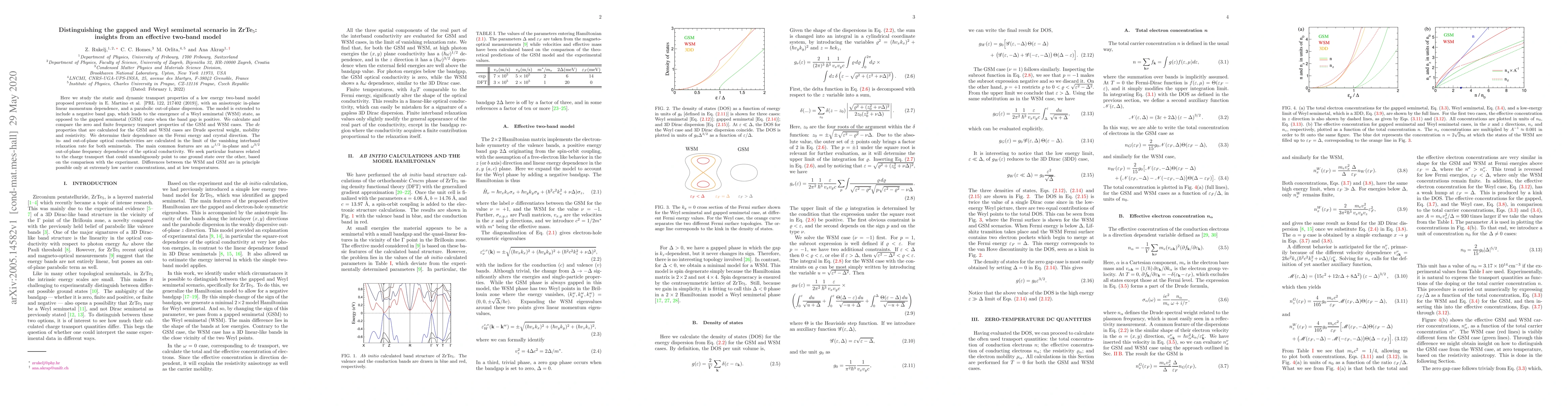 Thumbnail for Distinguishing the gapped and Weyl semimetal scenario in ZrTe$_5$:
  insights from an effective two-band model