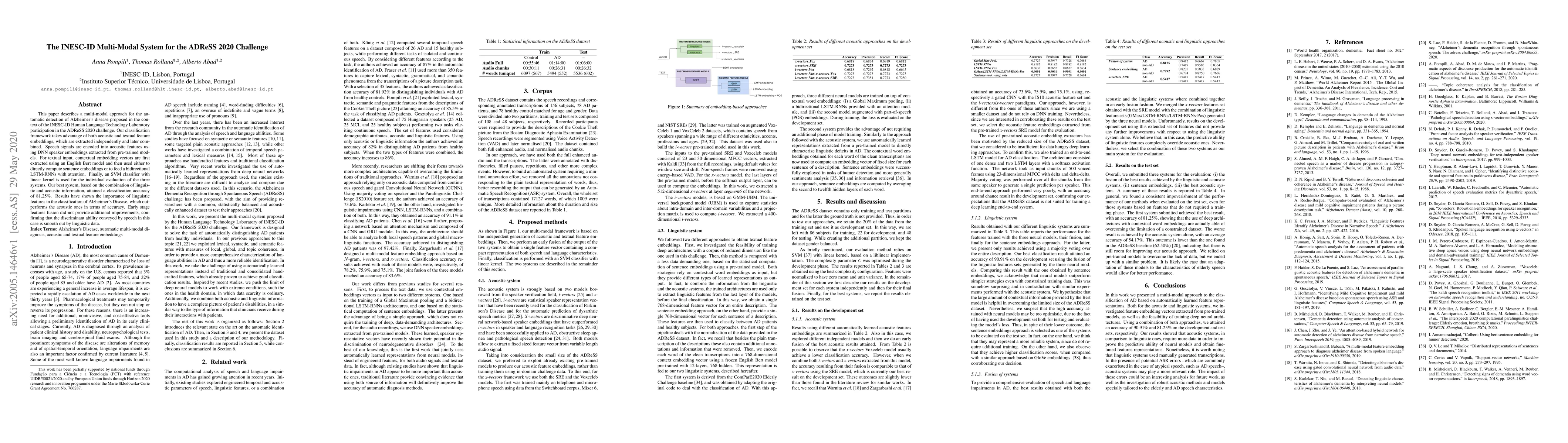 Thumbnail for The INESC-ID Multi-Modal System for the ADReSS 2020 Challenge