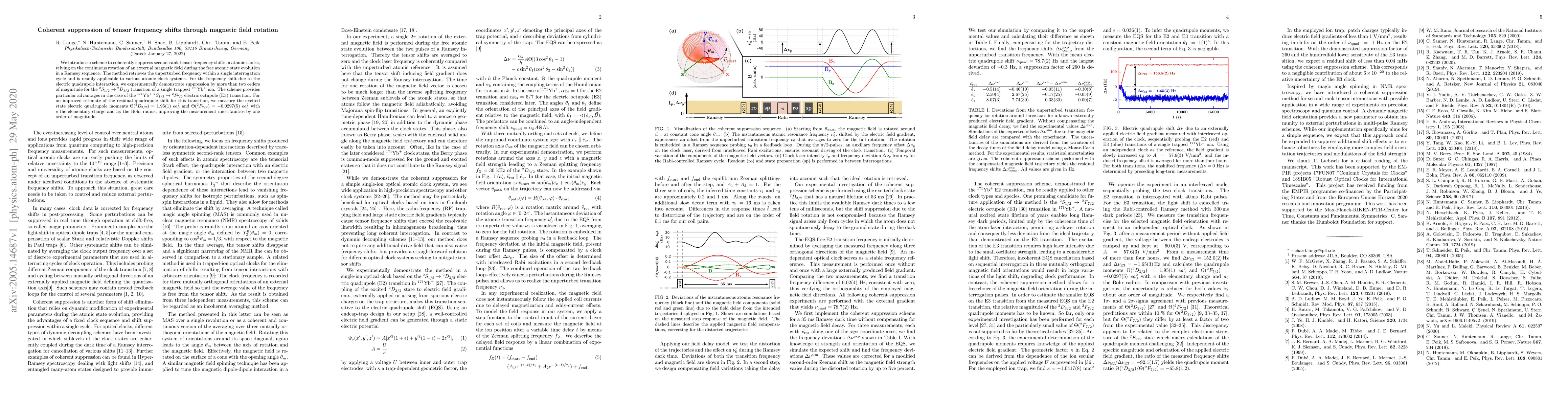 Thumbnail for Coherent suppression of tensor frequency shifts through magnetic field
  rotation