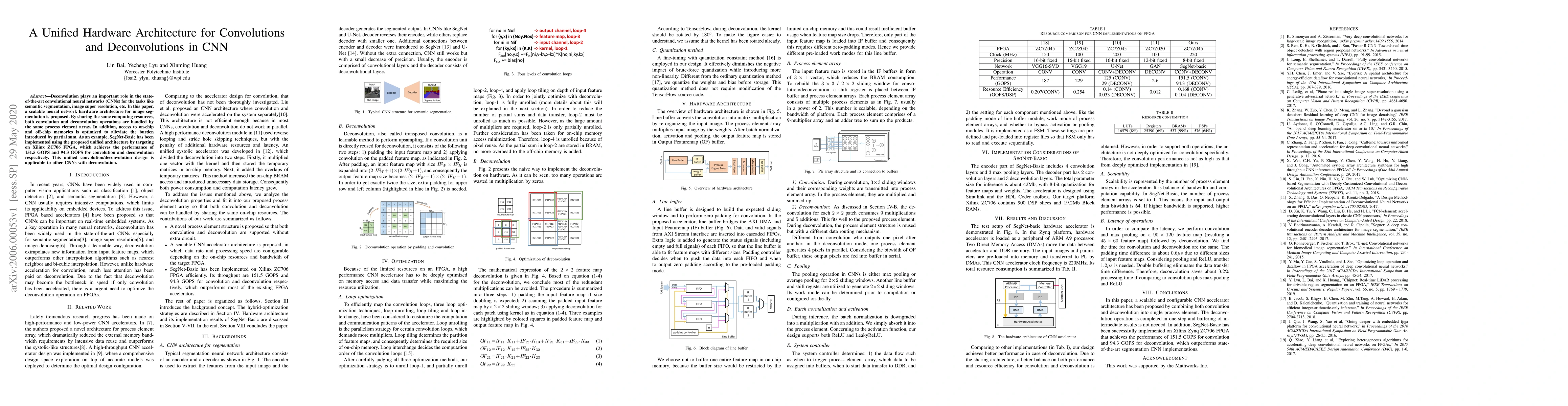 Thumbnail for A Unified Hardware Architecture for Convolutions and Deconvolutions in
  CNN