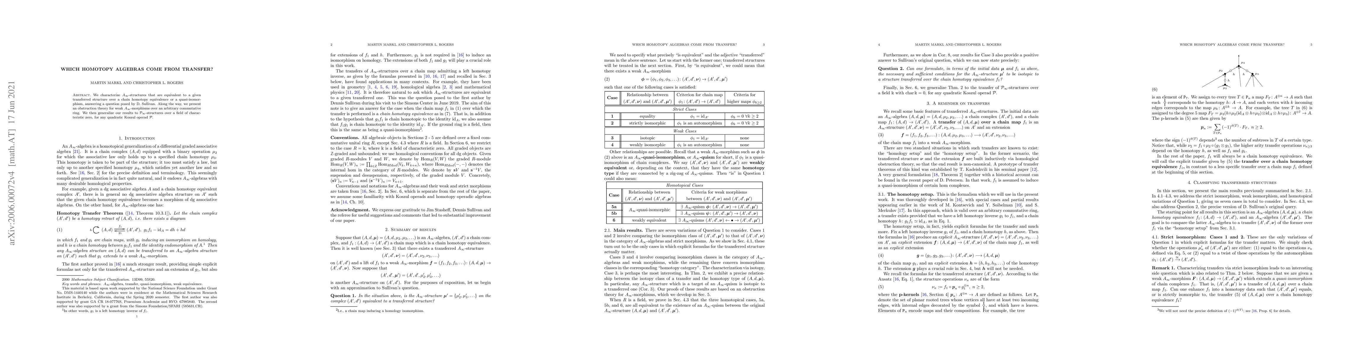 Thumbnail for Which homotopy algebras come from transfer?