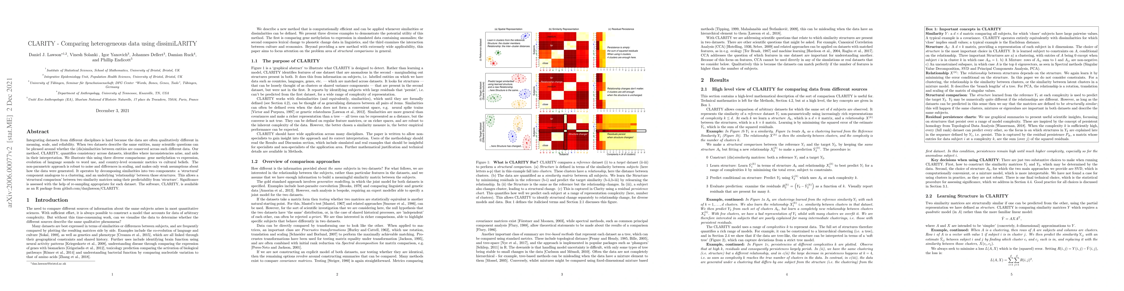 Thumbnail for CLARITY -- Comparing heterogeneous data using dissimiLARITY