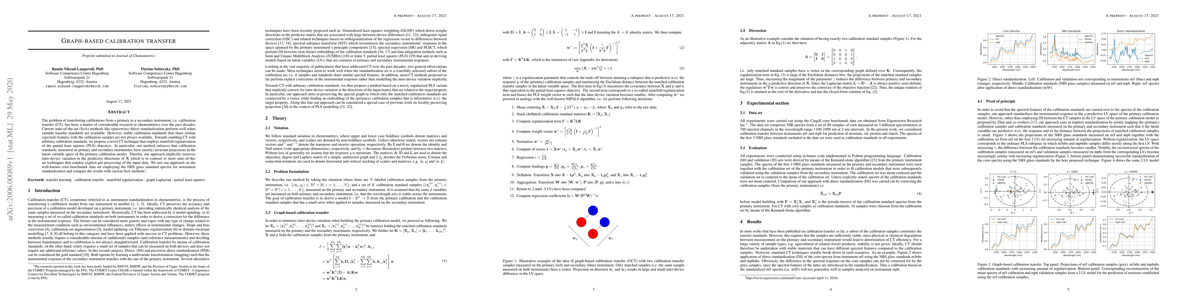 Thumbnail for Graph-based calibration transfer