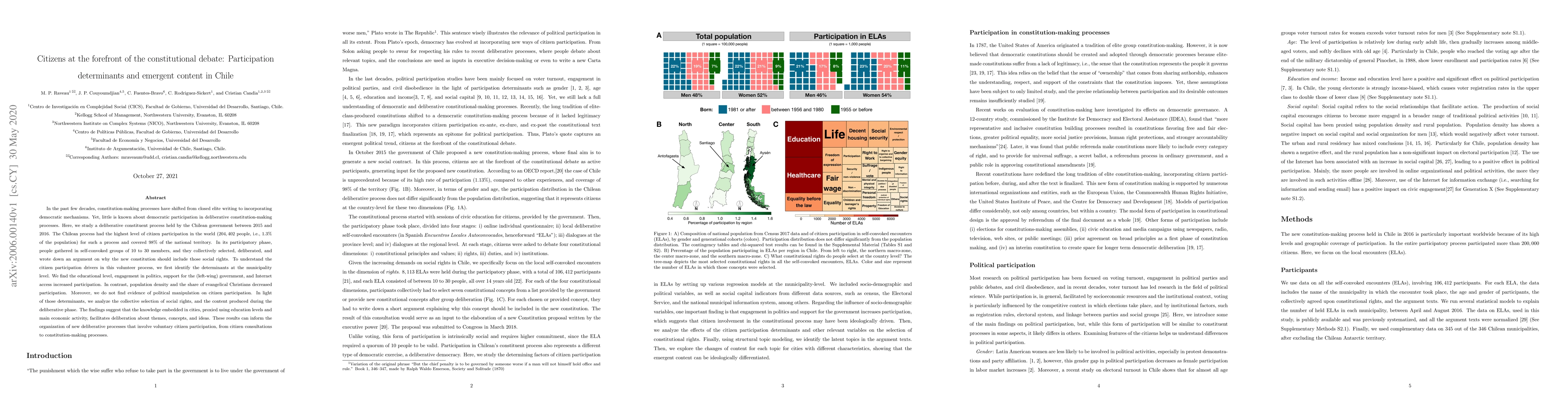 Thumbnail for Citizens at the forefront of the constitutional debate: Participation
  determinants and emergent content in Chile