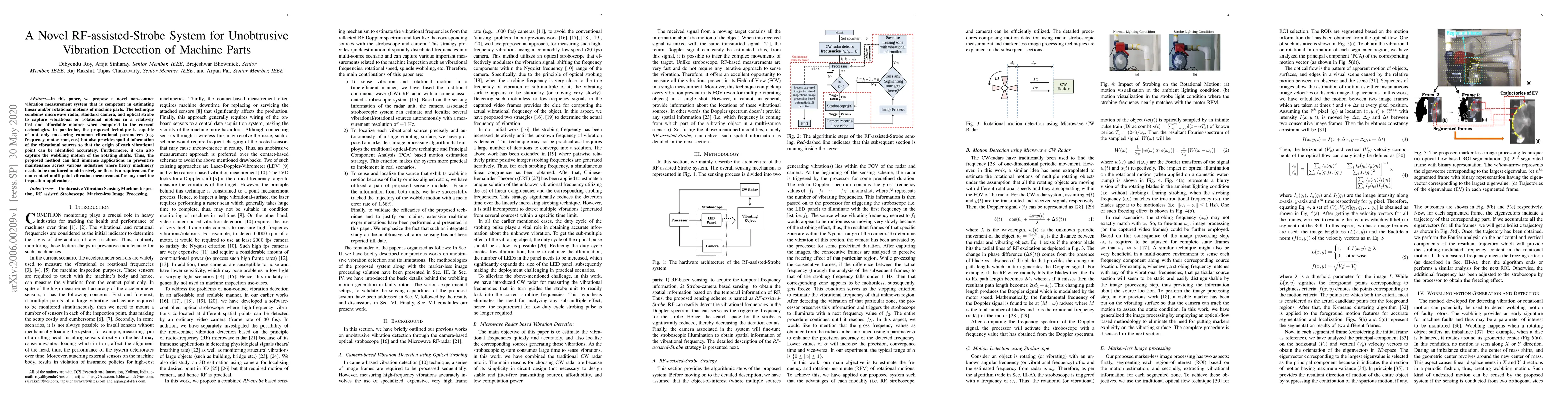 Thumbnail for A Novel RF-assisted-Strobe System for Unobtrusive Vibration Detection of
  Machine Parts