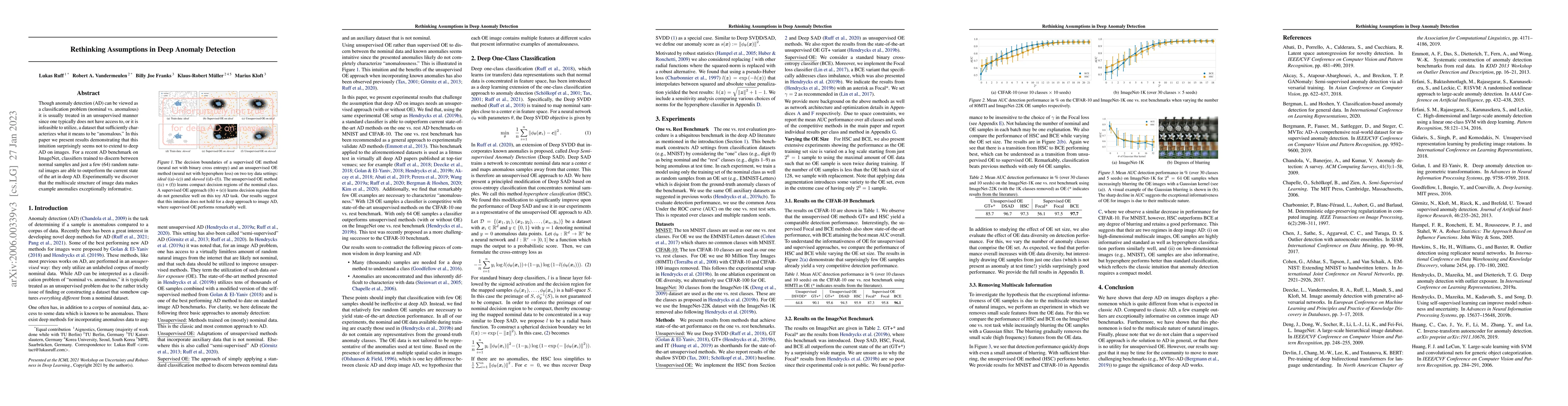 Thumbnail for Rethinking Assumptions in Deep Anomaly Detection