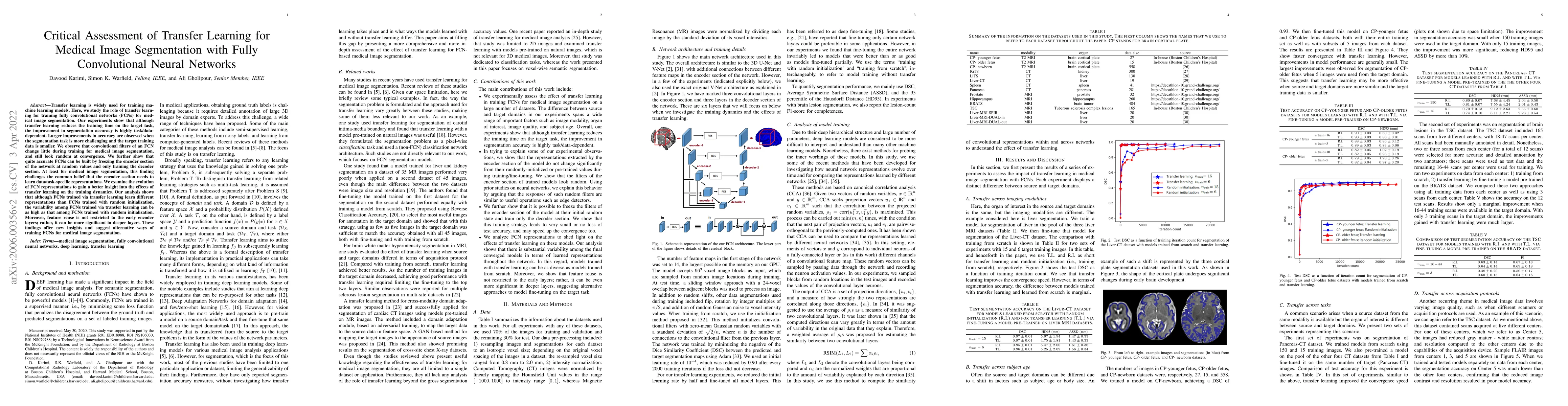 Thumbnail for Critical Assessment of Transfer Learning for Medical Image Segmentation
  with Fully Convolutional Neural Networks