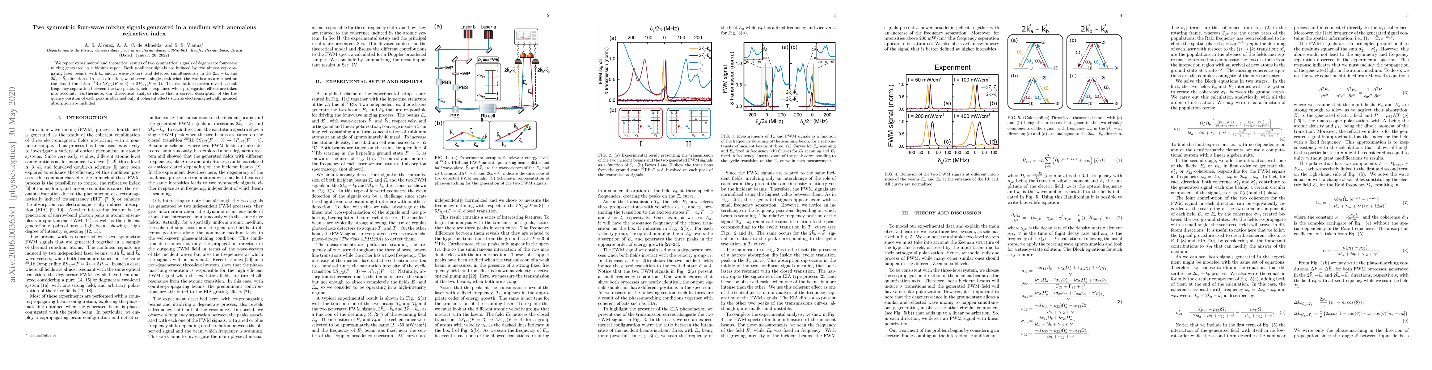 Thumbnail for Two symmetric four-wave mixing signals generated in a medium with
  anomalous refractive index