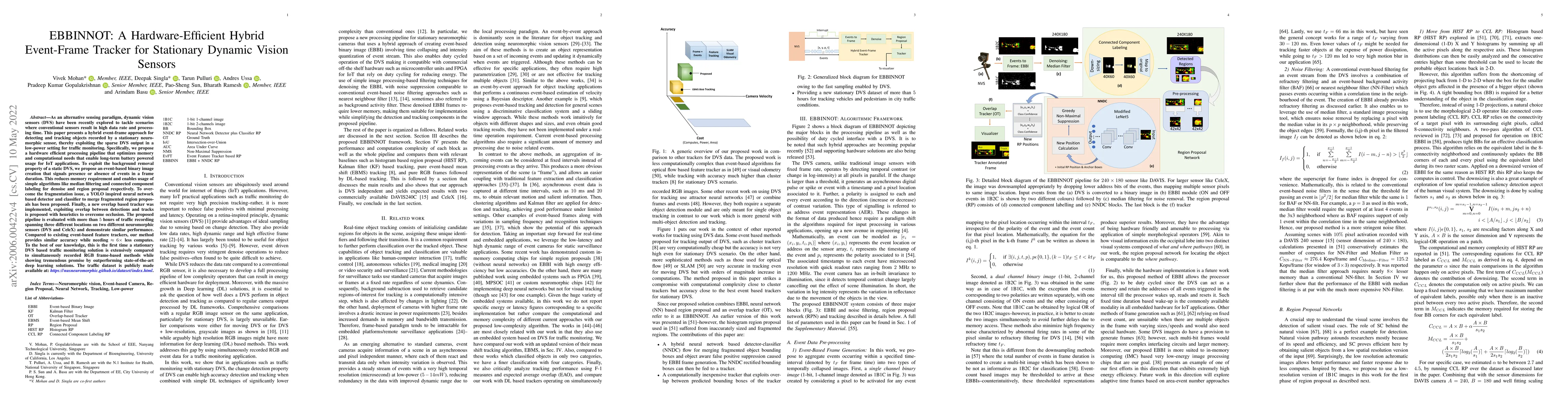 Thumbnail for EBBINNOT: A Hardware Efficient Hybrid Event-Frame Tracker for Stationary
  Dynamic Vision Sensors