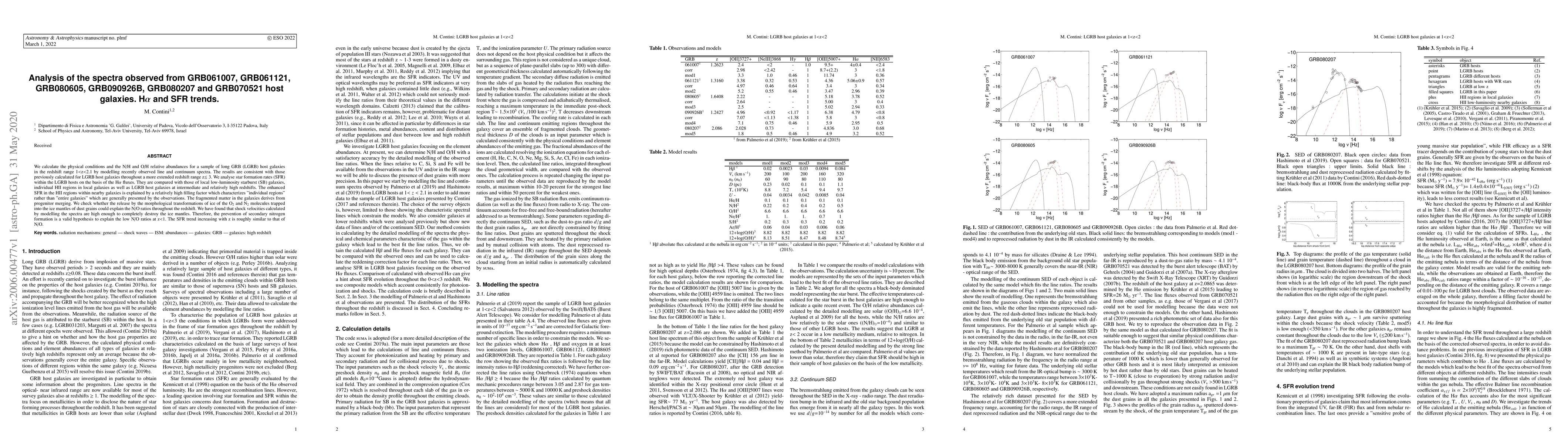 Thumbnail for Analysis of the spectra observed from GRB061007, GRB061121, GRB080605,
  GRB090926B, GRB080207 and GRB070521 host galaxies. Ha and SFR trends