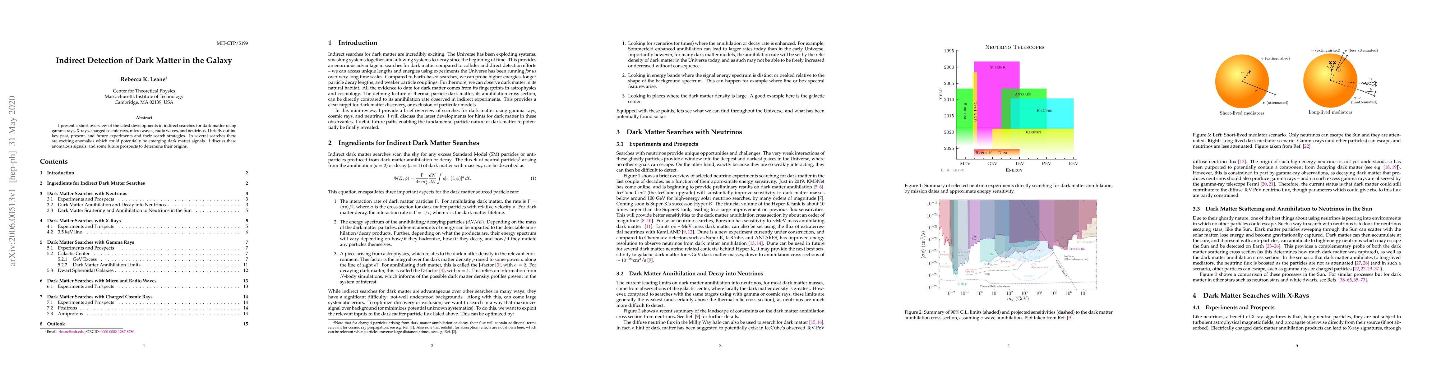 Thumbnail for Indirect Detection of Dark Matter in the Galaxy