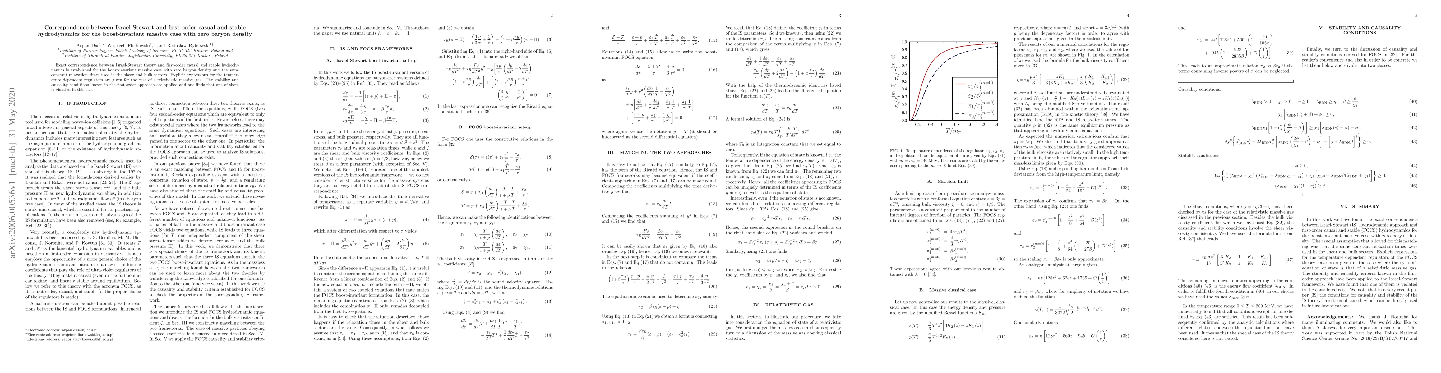 Thumbnail for Correspondence between Israel-Stewart and first-order casual and stable
  hydrodynamics for the boost-invariant massive case with zero baryon density