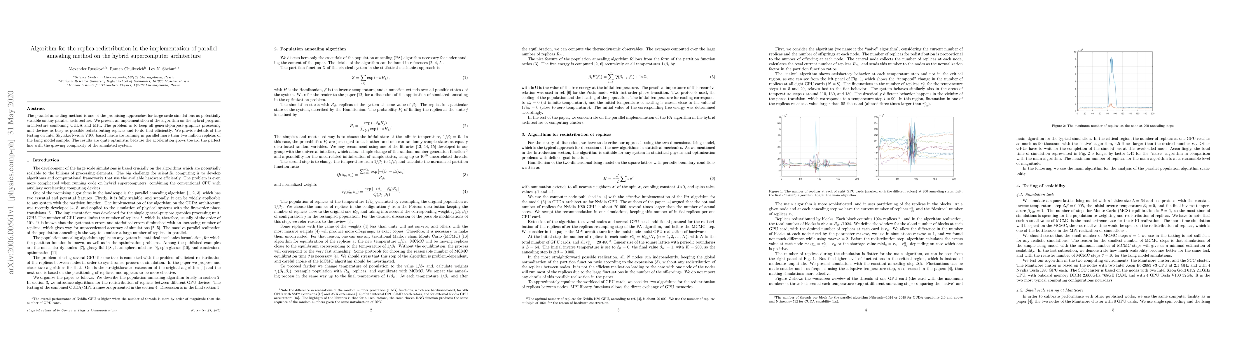 Thumbnail for Algorithm for the replica redistribution in the implementation of
  parallel annealing method on the hybrid supercomputer architecture